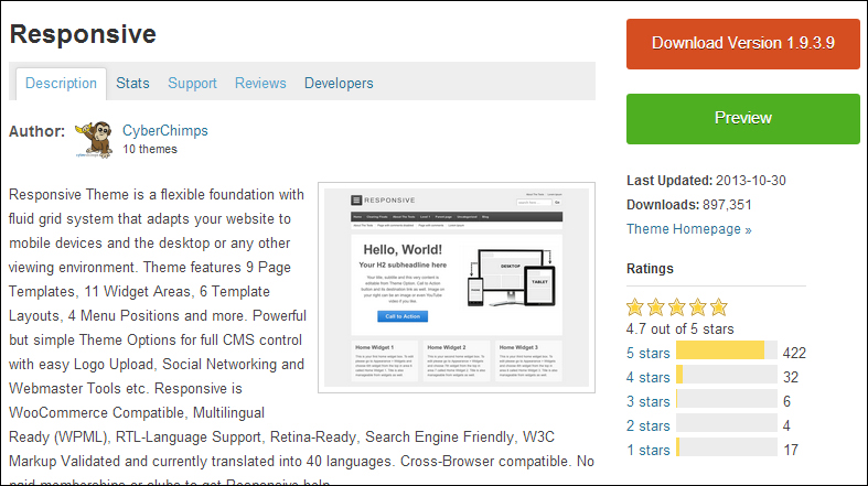 WordPress Themes Directory