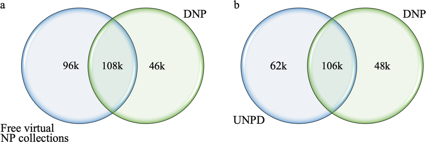 ../images/480635_1_En_2_Chapter/480635_1_En_2_Fig2_HTML.png