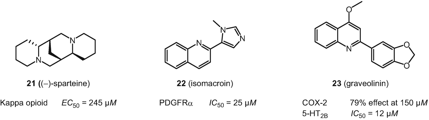 ../images/480635_1_En_3_Chapter/480635_1_En_3_Fig10_HTML.png