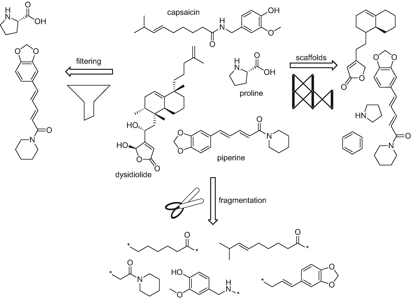 ../images/480635_1_En_5_Chapter/480635_1_En_5_Fig1_HTML.png