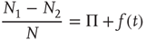 equation