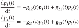 equation