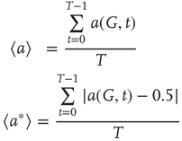 c7-math-0088