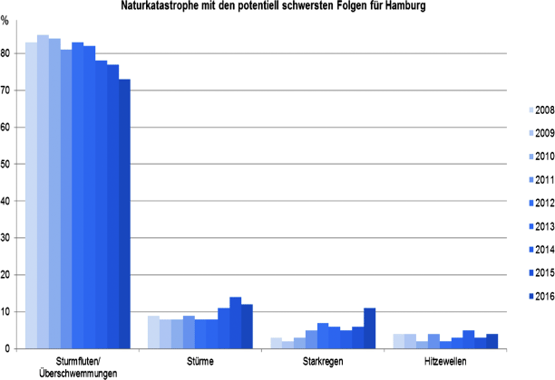 ../images/352755_1_De_13_Chapter/352755_1_De_13_Fig1_HTML.gif