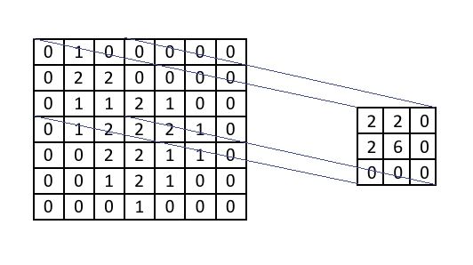 A picture containing diagram Description automatically generated