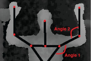 The angles between the joints we want to calculate to control our robot arm.