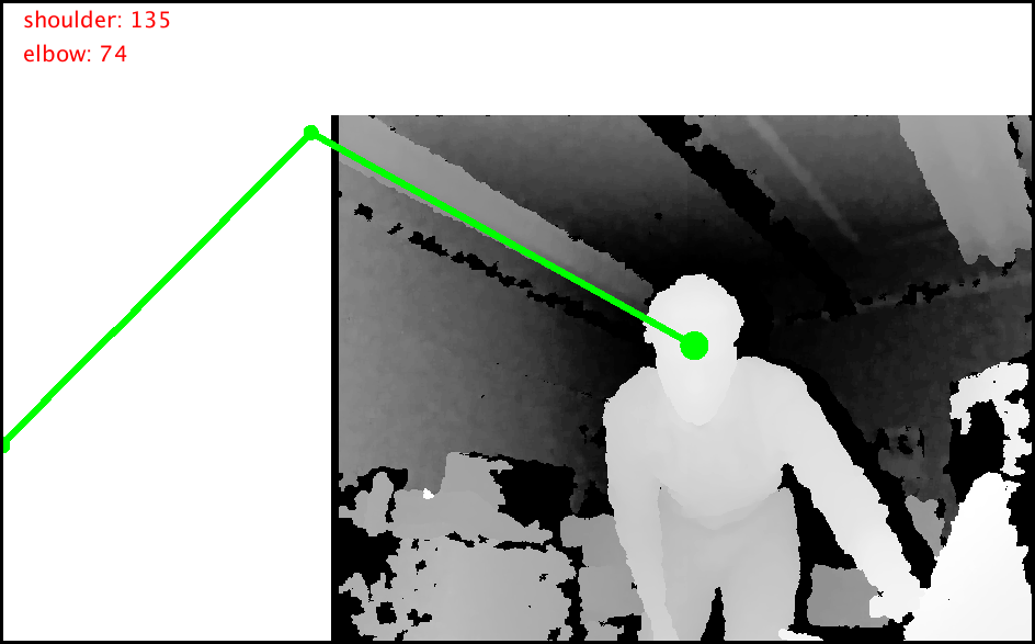 The display from our sketch tracking my head using inverse kinematics. We position the base of the arm far off to the left so that the entire depth image is accessible in its range of motion.