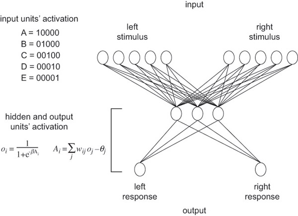 Figure 39.1