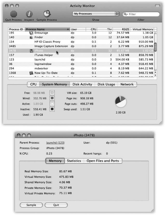 The many faces of Activity Monitor.Top: It can be a graph of your processor (CPU) activity, your RAM usage at the moment, your disk capacity, and so on. For most people, only the processes listed here with tiny icons beside their names are actual windowed programs—those with icons in the Finder, the ones you actually interact with.Don’t miss the top-left Quit Process button. It’s a convenient way to jettison a locked-up program when all else fails.Bottom: If you double-click a process’s name, you get a three-tab dialog box that offers stunningly complete reams of data (mostly of interest only to programmers) about what that program is up to. (The Open Files and Ports tab, for example, shows you how many files that program has opened, often invisibly.)