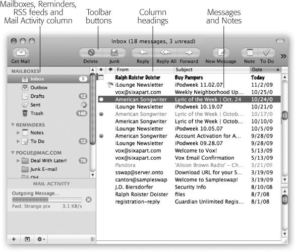 If you’ve ever used iTunes, you’ll notice a lot of similarities with the Mail window. All your information sources—mailboxes, notes, To Do items, and RSS Feeds—are grouped tidily in the far-left column, where you can always see them. Buttons along the top of the Mail window let you create new messages, notes, and tasks with a click. To see what’s in one of these folders, click it once. The list of its messages appears in the top half of the right side of the window (the Messages list).