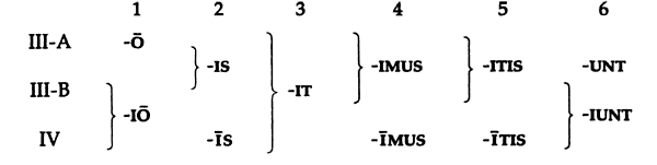 [table]