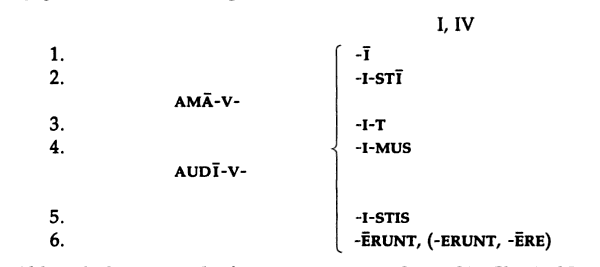 [table]