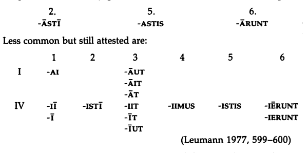 [table]