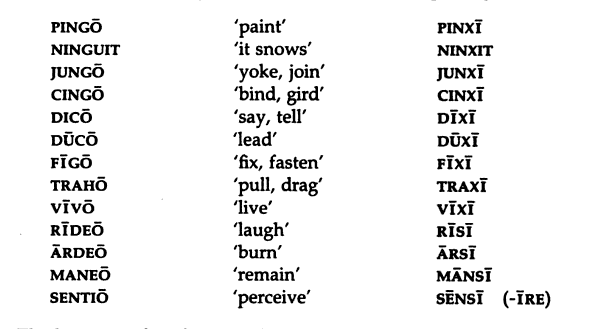 [table][table]