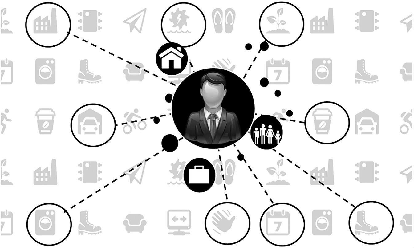 Link chart displaying a circle with a suited man (center) connected by dashed lines to circled items on the background involving camera, car on a garage, factory, calendar, plant, etc.