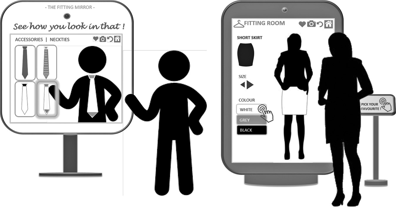 Illustrations of virtual changing room displaying a human stick figure facing the fitting mirror with neck ties (left) and a silhouette of woman facing the fitting room screen with a short skirt (right).