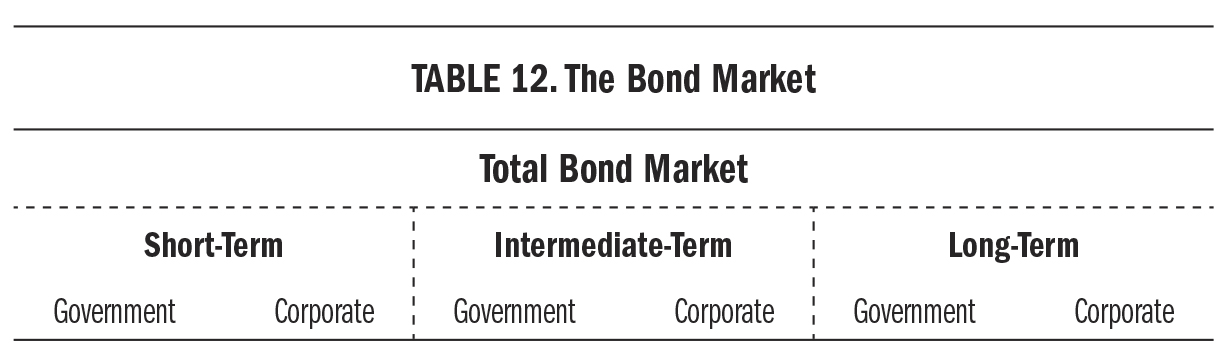 table12