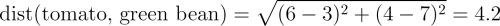 Measuring similarity with distance