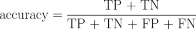 Using confusion matrices to measure performance