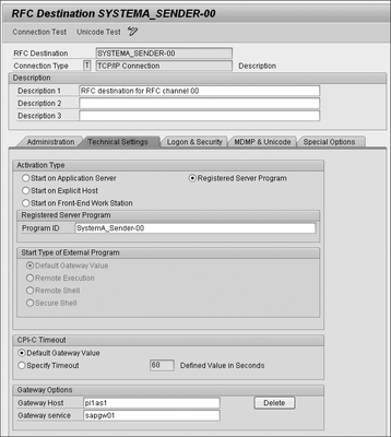 Figure 3.24 RFC Adapter Sender Channel