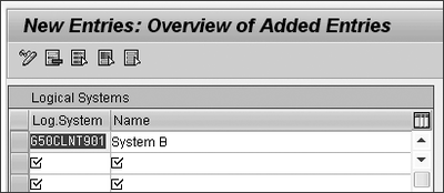 Figure 3.25 Declaration of Sending Logical Systems