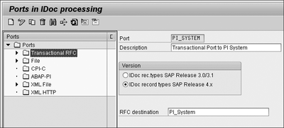 Figure 3.28 Creating a Transactional Port