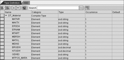 Figure 4.7 Editing a Data Type