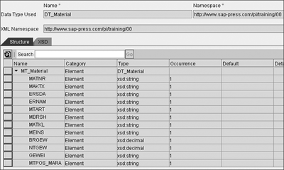 Figure 4.8 Editing a Message Type