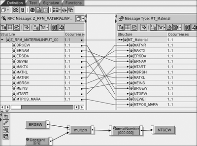 Figure 4.10 Message Mapping of the RFC-to-File Exercise