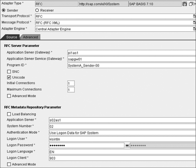 Figure 4.12 Setting Up the RFC Sender Channel for System A