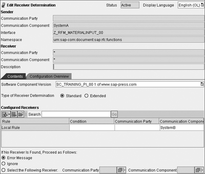 Figure 4.15 Creation of the Receiver Determination