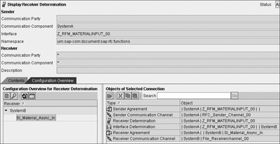 Figure 4.17 Editing the Receiver Determination for the RFC-to-File Exercise