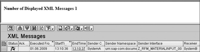 Figure 4.20 Display of the First Message in Transaction SXMB_MONI