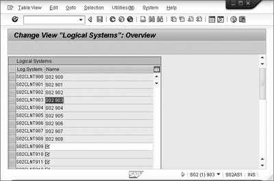 Figure 4.28 Creation of a Logical System