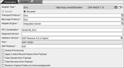 Figure 4.34 IDoc Receiver Channel for System B