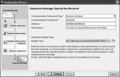 Figure 4.36 Configuration Wizard — Information about the Receiver in the File-to-IDoc Exercise