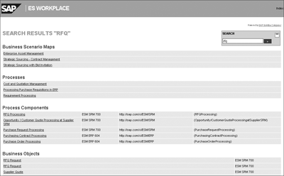 Figure 6.1 Hit List in the Services Workplace