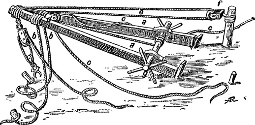 Fig. 41. HOIST, BEFORE SETTING UP. (D.A., Fig. 4745.)