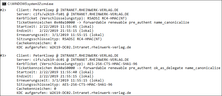 Ausgestellte Service-Tickets