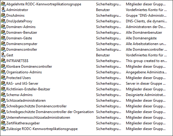 Der »Users«-Container im AD