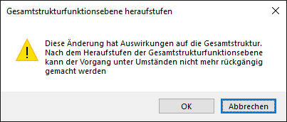 Der letzte Hinweis vor dem Anheben der Funktionsebene