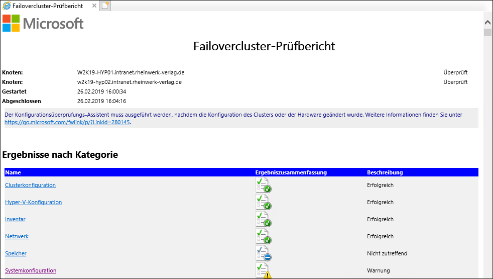 HTML-Prüfbericht über die Failovercluster-Erstellung