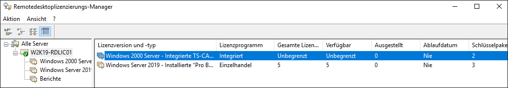 Übersicht der verfügbaren Lizenzen