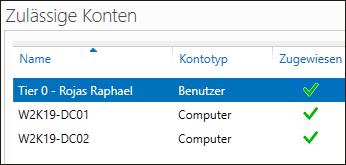 Zulässige Konten sind aktiv.