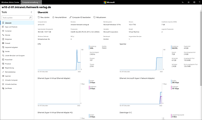 Serverübersicht im Windows Admin Center