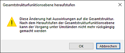 Der letzte Hinweis vor dem Anheben der Funktionsebene