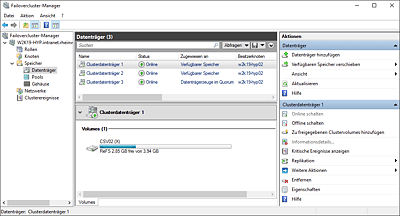 »Datenträger«-Ansicht im Failovercluster-Manager