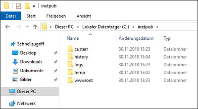 Diese Ordnerstruktur wird bei der Installation angelegt.