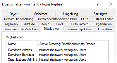 Gruppenmitgliedschaft