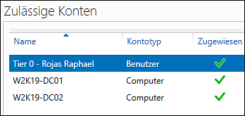 Zulässige Konten sind aktiv.